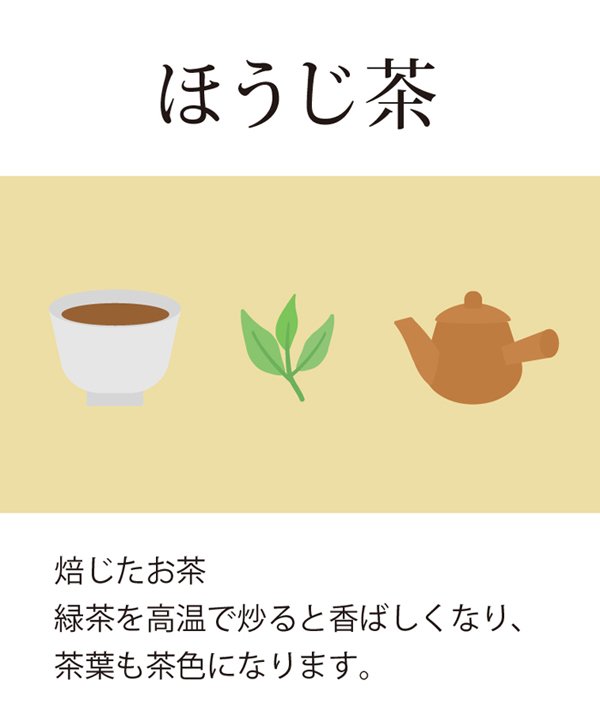 ほうじ茶案内