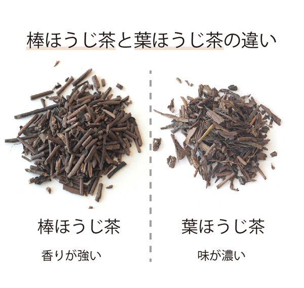 ほうじ茶案内