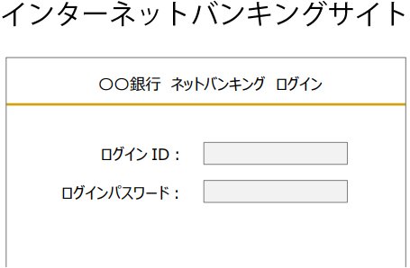 銀行ネット決済